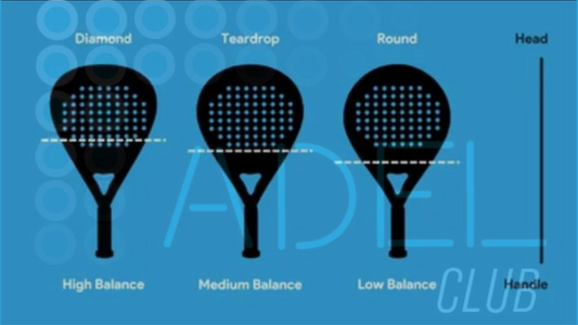 What does balance of a racket mean?